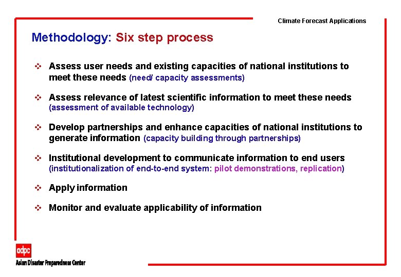 Climate Forecast Applications Methodology: Six step process v Assess user needs and existing capacities