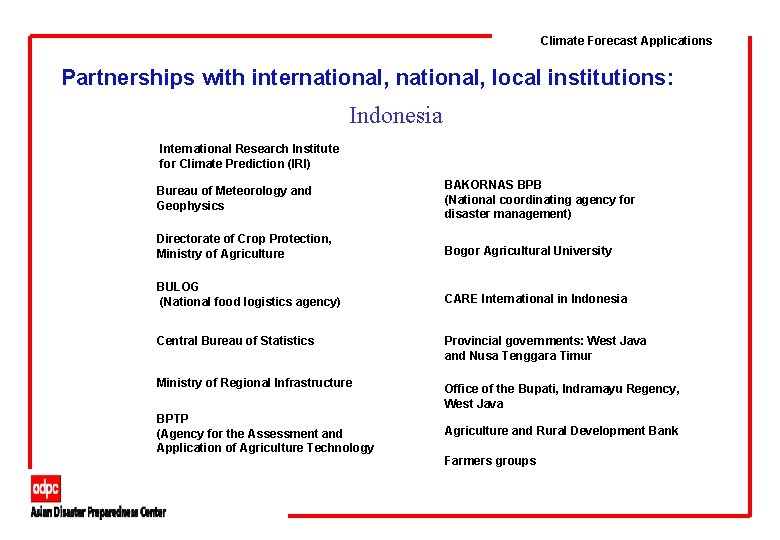 Climate Forecast Applications Partnerships with international, local institutions: Indonesia International Research Institute for Climate