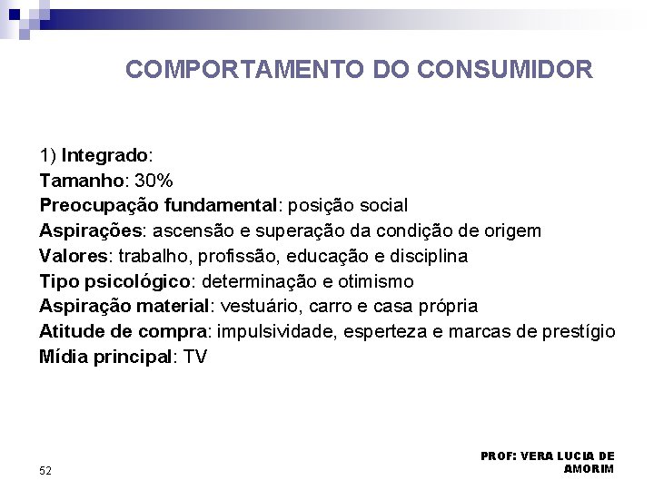 COMPORTAMENTO DO CONSUMIDOR 1) Integrado: Tamanho: 30% Preocupação fundamental: posição social Aspirações: ascensão e COMPORTAMENTO DO CONSUMIDOR 1) Integrado: Tamanho: 30% Preocupação fundamental: posição social Aspirações: ascensão e