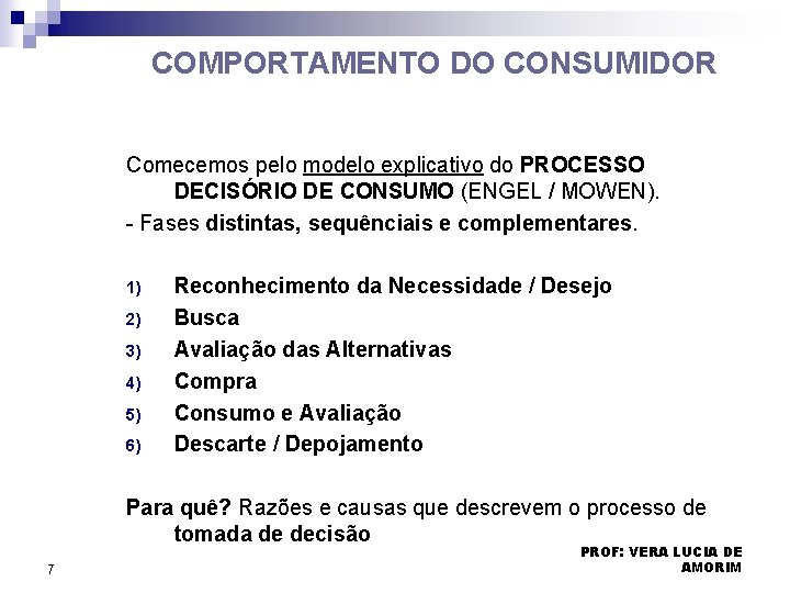 COMPORTAMENTO DO CONSUMIDOR Comecemos pelo modelo explicativo do PROCESSO DECISÓRIO DE CONSUMO (ENGEL / COMPORTAMENTO DO CONSUMIDOR Comecemos pelo modelo explicativo do PROCESSO DECISÓRIO DE CONSUMO (ENGEL /