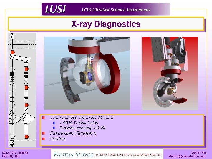 X-ray Diagnostics Transmissive Intensity Monitor > 95 % Transmission Relative accuracy < 0. 1%