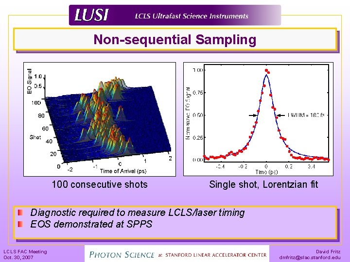 Non-sequential Sampling 100 consecutive shots Single shot, Lorentzian fit Diagnostic required to measure LCLS/laser