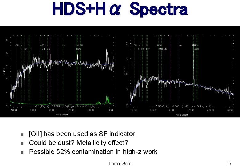 HDS+Hα Spectra n n n [OII] has been used as SF indicator. Could be