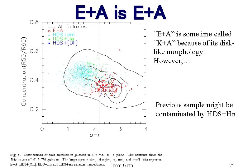 E+A is K+A E+A “E+A” is sometime called “K+A” because of its disklike morphology.