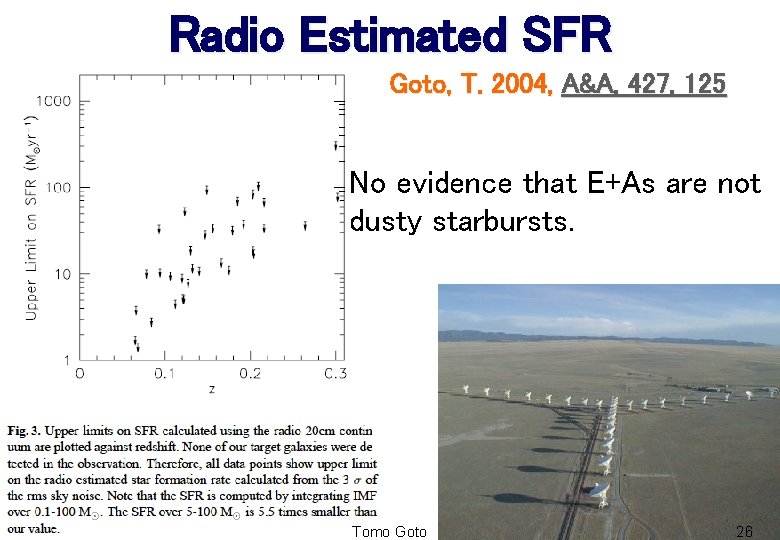 Radio Estimated SFR Goto, T. 2004, A&A, 427, 125 No evidence that E+As are