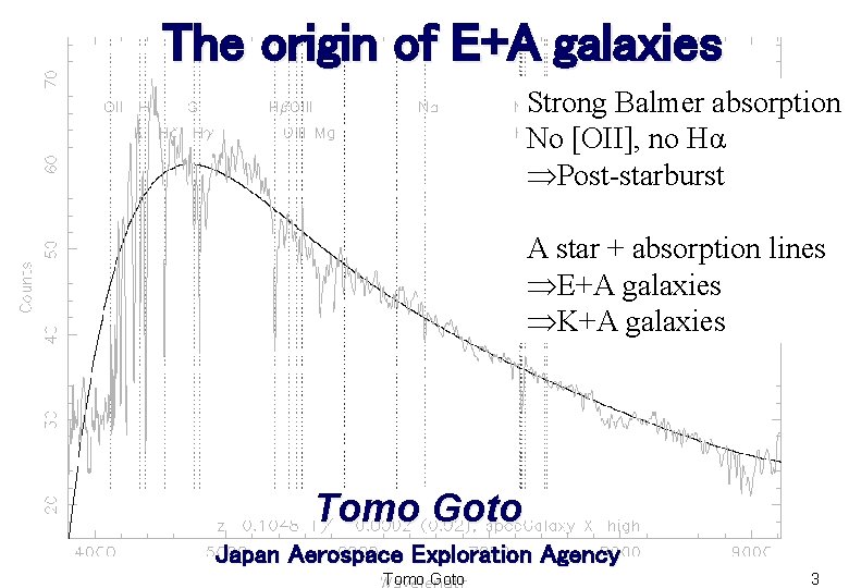 The origin of E+A galaxies Strong Balmer absorption No [OII], no Hα ÞPost-starburst A