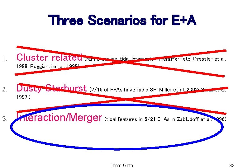 Three Scenarios for E+A 1. Cluster related (ram pressure, tidal interaction, merging…etc; Dressler et