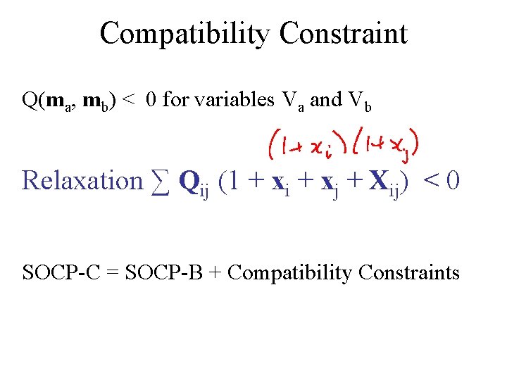 Compatibility Constraint Q(ma, mb) < 0 for variables Va and Vb Relaxation ∑ Qij