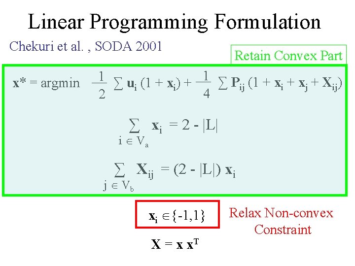 Linear Programming Formulation Chekuri et al. , SODA 2001 x* = argmin Retain Convex