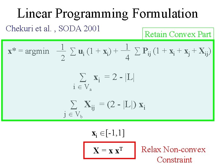 Linear Programming Formulation Chekuri et al. , SODA 2001 x* = argmin Retain Convex