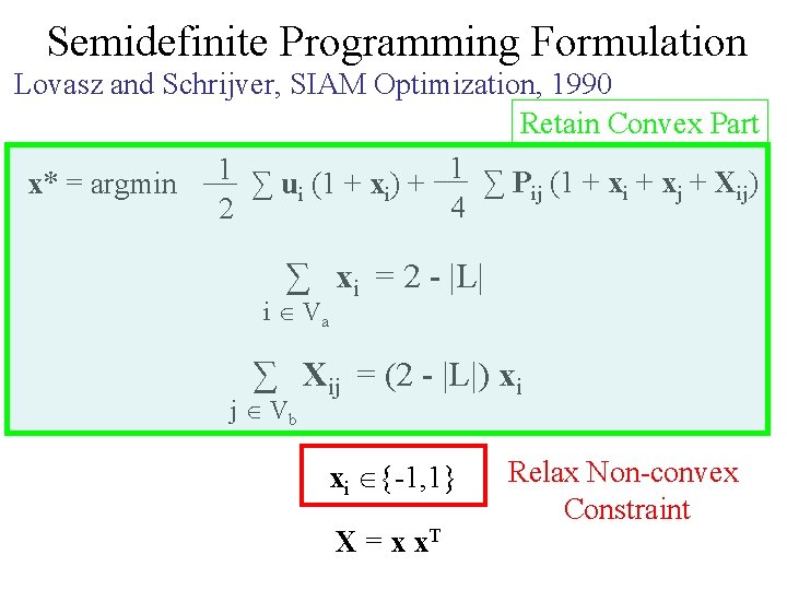 Semidefinite Programming Formulation Lovasz and Schrijver, SIAM Optimization, 1990 Retain Convex Part 1 ∑