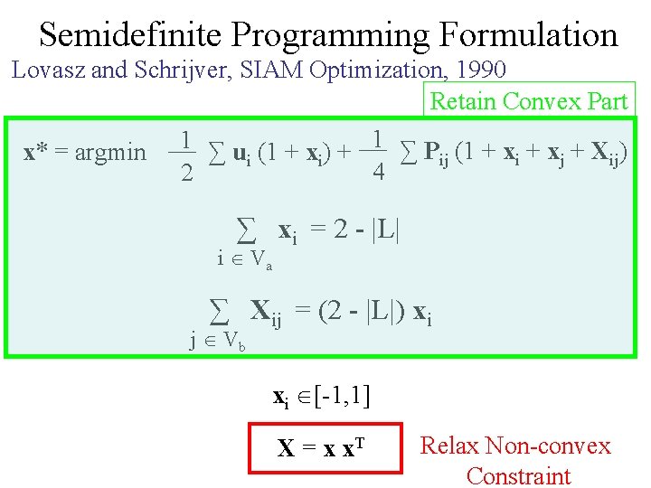 Semidefinite Programming Formulation Lovasz and Schrijver, SIAM Optimization, 1990 Retain Convex Part 1 ∑