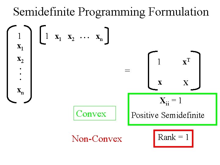 Semidefinite Programming Formulation 1 x 1 x 2 . . . xn . .