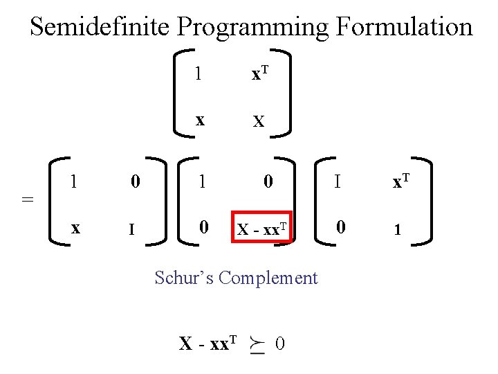 Semidefinite Programming Formulation = 1 x. T x X 1 0 1 x I