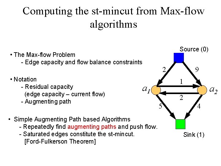 Computing the st-mincut from Max-flow algorithms • The Max-flow Problem - Edge capacity and