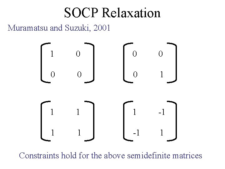 SOCP Relaxation Muramatsu and Suzuki, 2001 1 0 0 0 1 1 -1 1