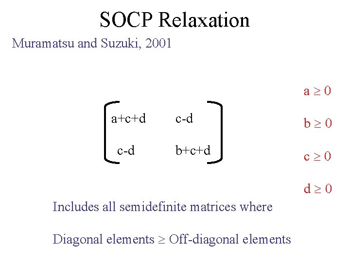 SOCP Relaxation Muramatsu and Suzuki, 2001 a 0 a+c+d c-d b 0 b+c+d c