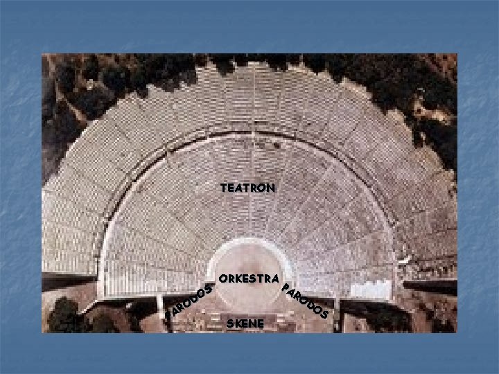 TEATRON OS D RO A P ORKESTRA SKENE PA RO DO S 