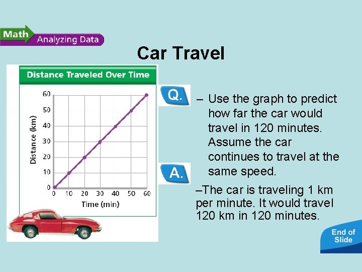 Car Travel • Predicting: – Use the graph to predict how far the car