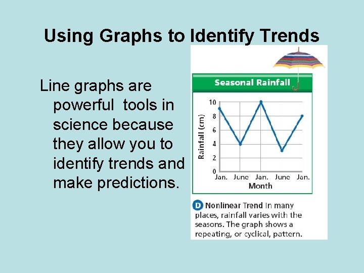 Using Graphs to Identify Trends Line graphs are powerful tools in science because they