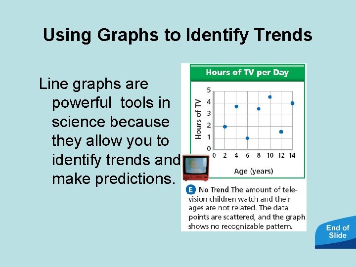 Using Graphs to Identify Trends Line graphs are powerful tools in science because they