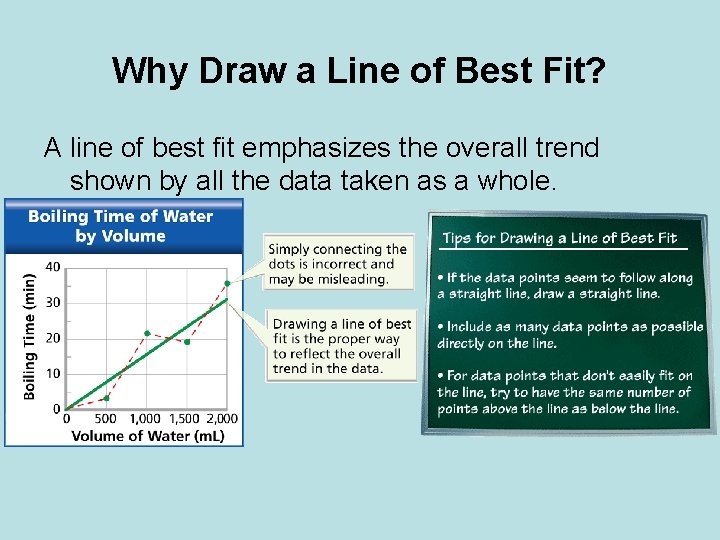 Why Draw a Line of Best Fit? A line of best fit emphasizes the