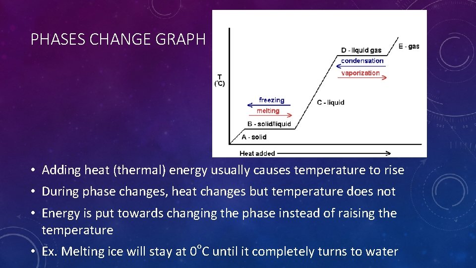 PHASES CHANGE GRAPH • Adding heat (thermal) energy usually causes temperature to rise •