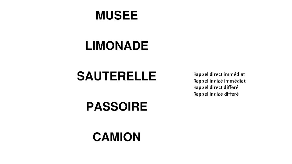 Rappel direct immédiat Rappel indicé immédiat Rappel direct différé Rappel indicé différé 