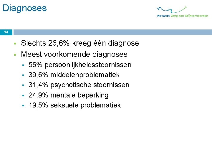 Diagnoses 14 § § Slechts 26, 6% kreeg één diagnose Meest voorkomende diagnoses §