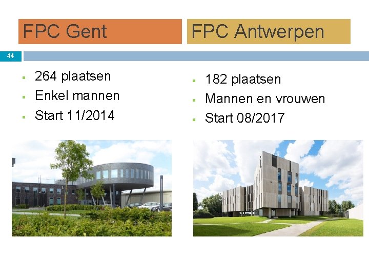 FPC Gent FPC Antwerpen 44 § § § 264 plaatsen Enkel mannen Start 11/2014