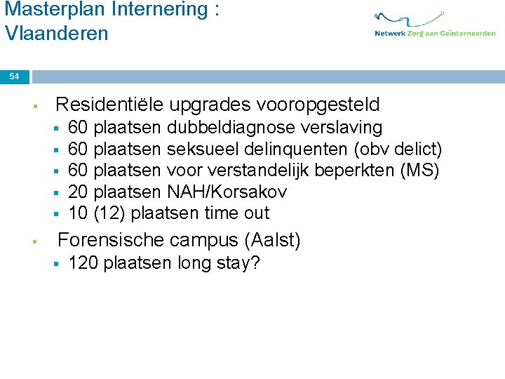 Masterplan Internering : Vlaanderen 54 § Residentiële upgrades vooropgesteld § § § 60 plaatsen