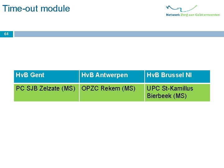 Time-out module 64 Hv. B Gent Hv. B Antwerpen Hv. B Brussel Nl PC