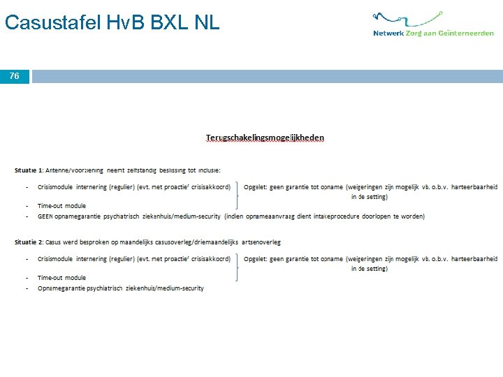 Casustafel Hv. B BXL NL 76 