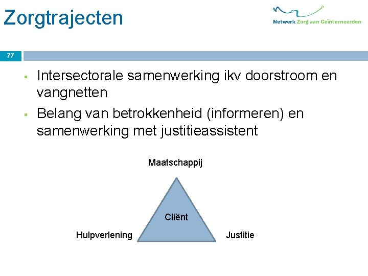 Zorgtrajecten 77 § § Intersectorale samenwerking ikv doorstroom en vangnetten Belang van betrokkenheid (informeren)