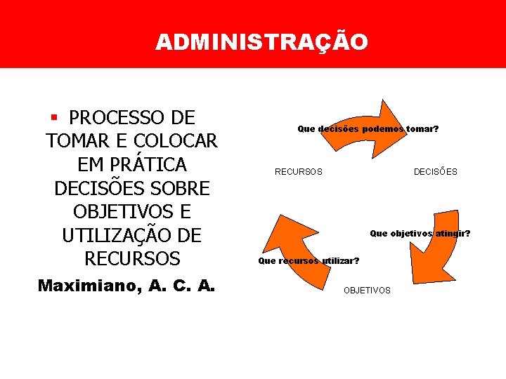 ADMINISTRAÇÃO § PROCESSO DE TOMAR E COLOCAR EM PRÁTICA DECISÕES SOBRE OBJETIVOS E UTILIZAÇÃO