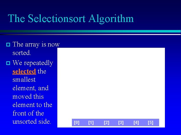 The Selectionsort Algorithm The array is now sorted. p We repeatedly selected the smallest