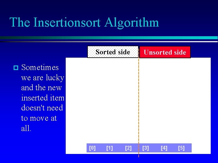 The Insertionsort Algorithm Sorted side p Unsorted side Sometimes we are lucky and the