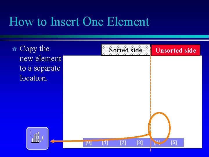 How to Insert One Element ¶ Copy the new element to a separate location.
