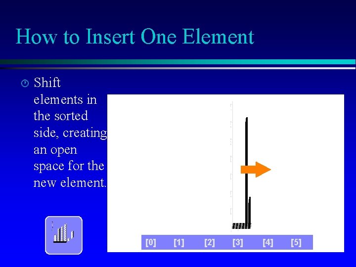 How to Insert One Element · Shift elements in the sorted side, creating an