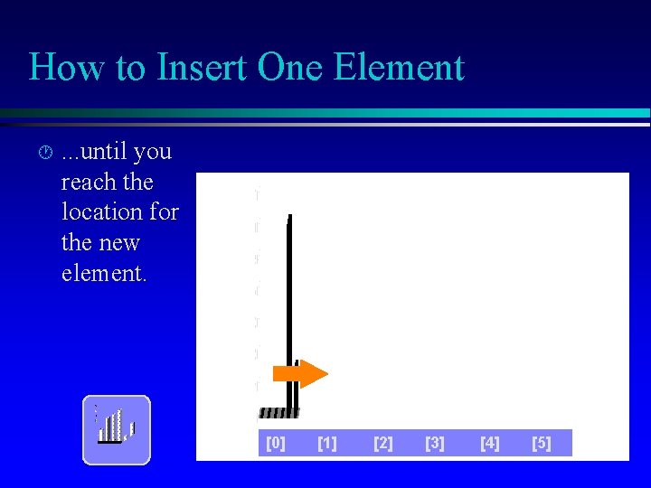 How to Insert One Element · . . . until you reach the location