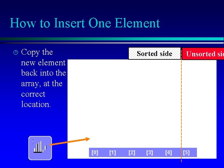 How to Insert One Element ¸ Copy the new element back into the array,