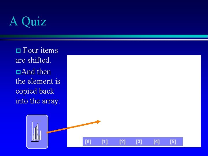 A Quiz p Four items are shifted. p. And then the element is copied