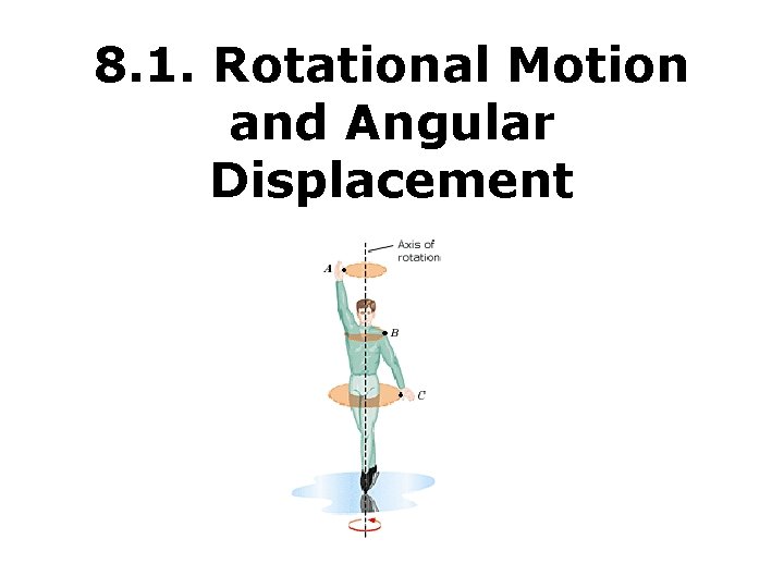 8. 1. Rotational Motion and Angular Displacement 