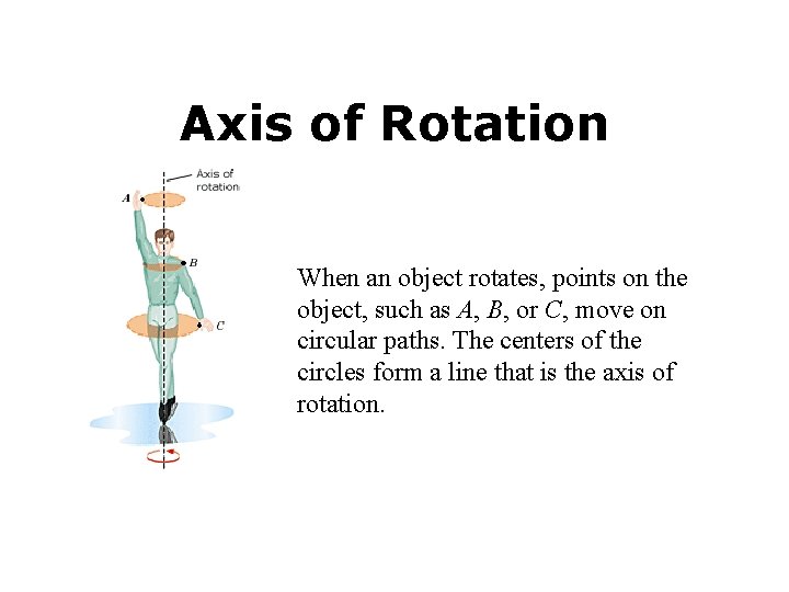 Axis of Rotation When an object rotates, points on the object, such as A,