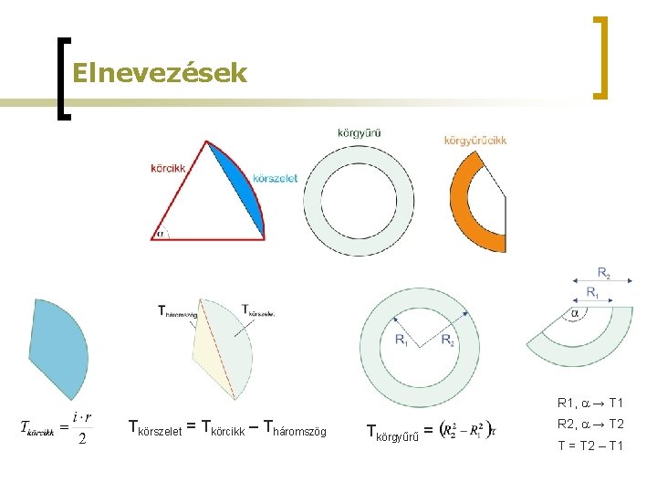 Elnevezések R 1, → T 1 Tkörszelet = Tkörcikk – Tháromszög Tkörgyűrű = R Elnevezések R 1, → T 1 Tkörszelet = Tkörcikk – Tháromszög Tkörgyűrű = R