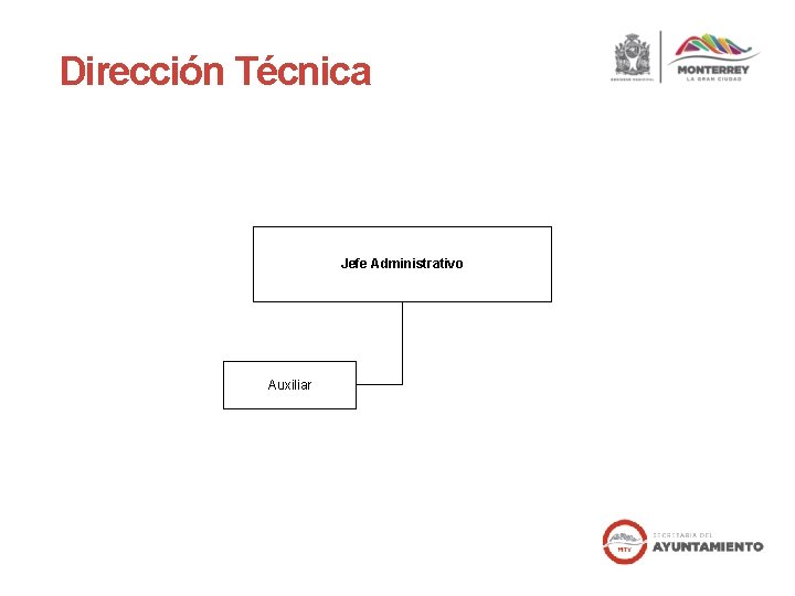 Dirección Técnica Jefe Administrativo Auxiliar Dirección Técnica Jefe Administrativo Auxiliar