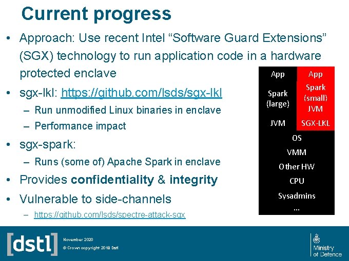 Current progress • Approach: Use recent Intel “Software Guard Extensions” (SGX) technology to run