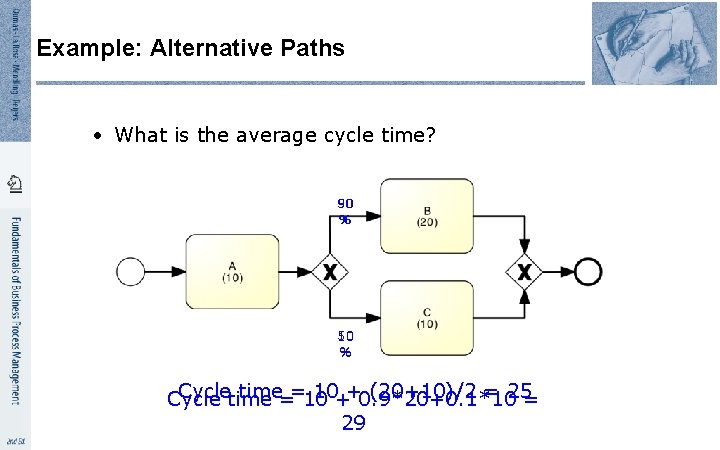 Example: Alternative Paths • What is the average cycle time? 50 90 % 50