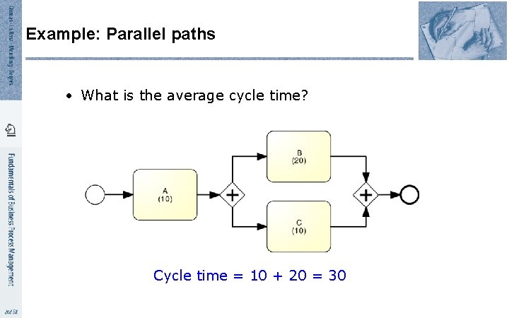 Example: Parallel paths • What is the average cycle time? Cycle time = 10