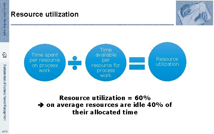 1 9 Resource utilization Time spent per resource on process work Time available per